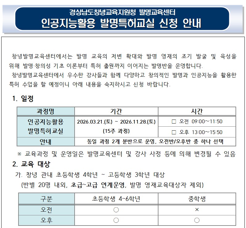 경상남도창녕교육지원청 발명교육센터 인공지능활용 발명특허교실 신청 안내. 창녕발명교육센터에서는 발명 교육의 저변 확대와 발명 영재의 조기 발굴 및 육성을 위해 발명, 창의성 기초 이론부터 특허 출원까지 이어지는 발명반을 운영합니다. 창녕발명교육센터에서 우수한 강사들과 함께 다양하고 창의적인 발명과 인공지능을 활용한 특허 수업을 할 예정이니 아래 내용을 숙지하시고 신청 바랍니다. 1. 일정 과정명: 인공지능활용 발명특허교실 기간: 2026.03.21.(토) ~ 2026.11.28.(토) (15주 과정) 시간: 오전 09:00~11:50, 오후 13:00~15:50 안내: 동일 과정 2개 분반으로 운영, 오전반/오후반 중 하나 선택 ※ 교육과정 및 운영일은 발명교육센터 및 강사 사정 등에 의해 변경될 수 있음 2. 교육 대상: 창녕 관내 초등학생 4학년 ~ 고등학생 3학년 대상 (반별 20명 내외, 최급~고급 연계운영, 발명 영재교육대상자 제외) 초등학생4~5학년: 오전, 오후 운영, 중학생: 오후만 운영