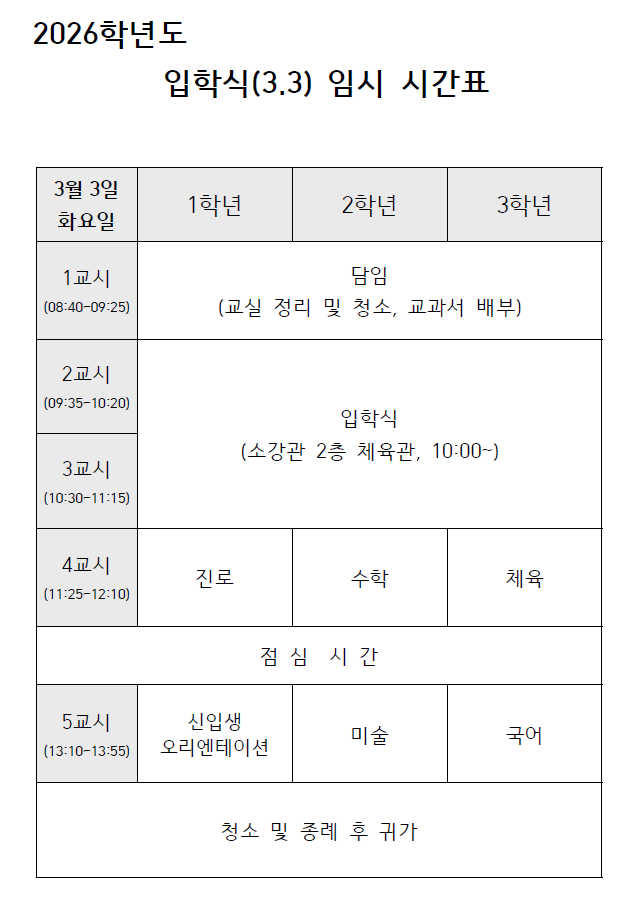 2026학년도 3월 3일 화요일 입학식 임시 시간표. 1교시는 담임 시간으로 교실 정리 및 청소, 교과서 배부. 2~3교시는 입학식으로 소강관 2층 체육관에서 10시부터 진행. 4교시는 1학년 진로, 2학년 수학, 3학년 체육. 점심시간 후 5교시는 1학년 신입생 오리엔테이션, 2학년 미술, 3학년 국어. 이후 청소 및 종례 후 귀가.